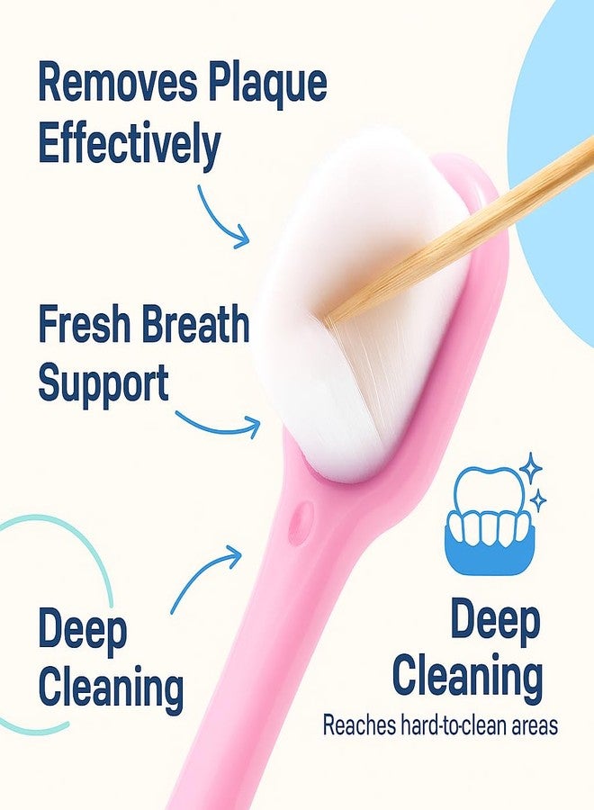 Ytm Soft Toothbrush for Sensitive Gums and Teeth, Micro Fur Manual Toothbrush with 20,000 Bristles Extra Soft Tooth Brush Nano Toothbrushes for Adults (Black, Green, Pink), 3 Pc - Image 4